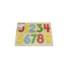 Primul meu puzzle cu numere, Viga