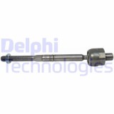 Delphi Articulatie axiala, cap de bara