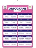 Cumpara ieftin Ortograme pentru clasa a II-a/***