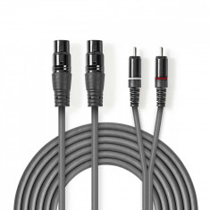 Cablu audio XLR Nedis 2x XLR 3-pini mama - 2x RCA tata, 3m, gri