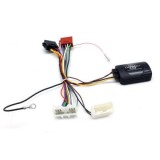 Connects2 CTSMT005.2 adaptor comenzi volan MITSUBISHI L200(fara amplificare) CarStore Technology