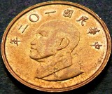 Cumpara ieftin Moneda exotica 1 NEW DOLLAR - TAIWAN, anul 2013 *cod 3646 = A.UNC, Europa