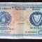 Republica Cipru - 250 Mils 01-10-1981