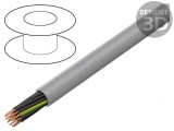 Cablu MEGAFLEX 500 0.5mm&sup2; Neecranat 300/500V Cu Litat