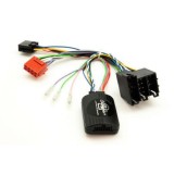 Connects2 CTSCT007.2 adaptor comenzi volan CITROEN Evasion/Relay/Synergie/Dispatc CarStore Technology