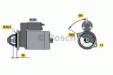 Starter AUDI A6 (4B2, C5) (1997 - 2005) BOSCH 0 986 018 340