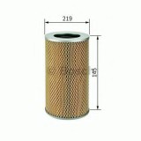 Filtru aer TOYOTA LAND CRUISER 90 (J9) (1995 - 2016) BOSCH 1 987 429 157