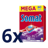 Pachet Promo Detergent Masina De Spalat Vase, Somat, All in one, 6 x 80 tablete