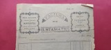 Arges Pitesti Factura Magazin I Stamatiu 1890 Reclama
