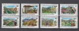 Rwanda 1980 - Agricultura, serie neuzata