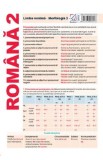 Plansa Romana 2. Limba romana: Morfologia 2