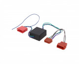Adaptor pentru sisteme active audio auto Cod:ASA.03 Automotive TrustedCars, Oem