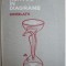 Sistem nervos in diafragme. Corelatii &ndash; V. Miclaus