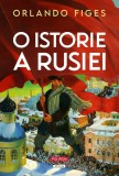 Cumpara ieftin O Istorie A Rusiei, Orlando Figes - Editura Polirom