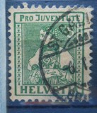 CV2 1917 ELVETIA