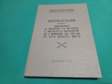 INSTRUCȚIUNI PENTRU CUNOAȘTEREA INSTALAȚIEI ANTIAERIENE CU 4 MITRALIERE CAL. 14,5 MM PE AFET MONOAX * 1977* 3 5 5