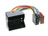 Adaptor ISO Renault 2009+ Quadlock - Mufa cu Cablu Conector Radio Fluence, Megane, Scenic, Twingo, Wind - 4Carmedia