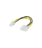 Cablu adaptor molex 5.25 la P4 Pini pentru alimentare PC Goobay