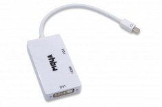 Adapter von mini-displayport / thunderbolt (m) auf vga, dvi, hdmi (f), , foto