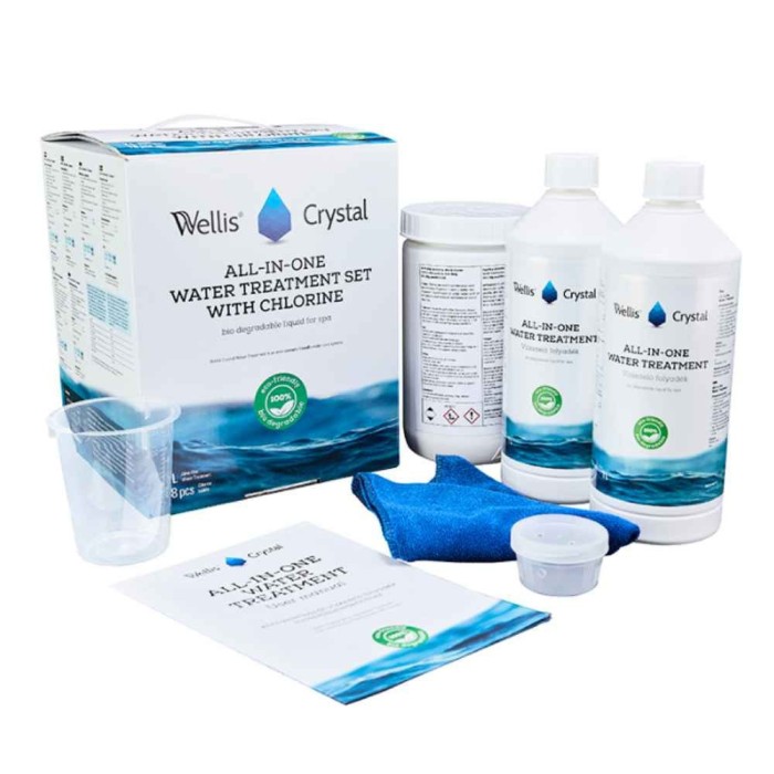 Pachet chimic cristalin