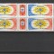Romania ,Ziua marcii 1985, bloc de 4 ,nr lista 1144.