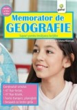 Memorator de Geografie, clasele VI-VII. Suport pentru invatarea lectiilor/Elena-Simona Albastroiu