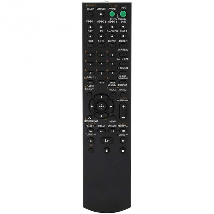 Telecomanda pentru Sony RM-AAU019, x-remote, Negru