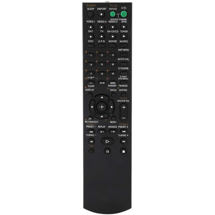 Telecomanda pentru Sony RM-AAU019, x-remote, Negru