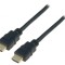 Cablu HDMI 2.0 1m Negru