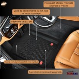 Cumpara ieftin Covorase Tip Tavita Compatibile Dacia Logan MCV 2013-2017 , Red