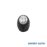 Maner schimbator dacia duster cu 6 viteze cod: bk87054 Alta marca Alt model #7