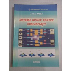 SISTEME OPTICE PENTRU COMUNICATII - Adrian MANEA