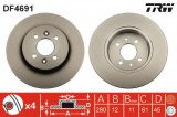 Disc frana RENAULT KANGOO Express (FC0/1) (1997 - 2007) TRW DF4691