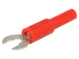 Conector furcă banană 4mm 60VDC 36A
