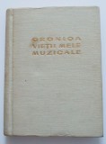 Rimski-Korsakov - Cronica vieții mele muzicale (cartonată)