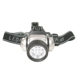 Lampa frontala cu 12 leduri, BGS