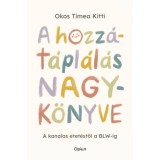 A hozz&aacute;t&aacute;pl&aacute;l&aacute;s nagyk&ouml;nyve - A kanalas etet&eacute;stől a BLW-ig - Okos T&iacute;mea Kitti
