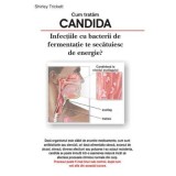 Candida - Shirley Trickett