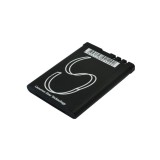 Cameron Sino 800mAhNokia N75,7510,2600 classic,7510 Supernova Baterie