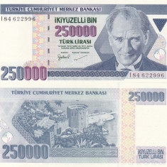 TURCIA 250.000 lire ND UNC!!!