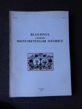 BULETINUL COMISIEI MONUMENTELOR ISTORICE NR.1-4/1994