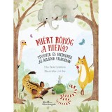 Mi&eacute;rt r&ouml;h&ouml;g a hi&eacute;na? - T&eacute;vhitek &eacute;s hiedelmek az &aacute;llatok vil&aacute;g&aacute;ban - Pavla Han&aacute;ckov&aacute;