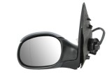 Oglinda exterioara PEUGEOT 206 CC (2D) (2000 - 2008) BLIC 5402-04-1125287P