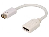 Adaptor DVI mini la HDMI 0,21m, Goobay