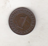 Bnk mnd Germania 1 rentenpfennig 1924 D, Europa