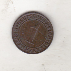 bnk mnd Germania 1 rentenpfennig 1924 D