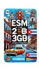 ESIM, 20GB, 30 Days, Cuba, Standard