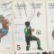(A) Timbre straine serii tematica Sport Cuba