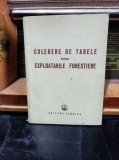 Culegere de tabele pentru exploatarile forestiere