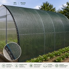 2m x 25m Plasa umbrire 40% cu ochiuri si tiv intarit, Aditivata UV